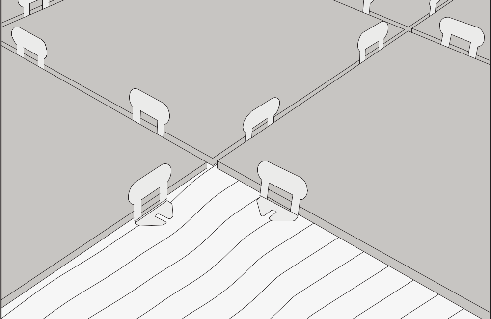 layout styles